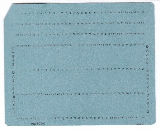 Punch Cards: 19th Century Coverlet Technology