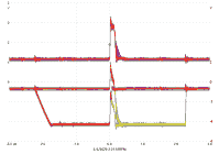 thumbnail oscilloscope trace showing a strong center peak interrupting a long negative pulse